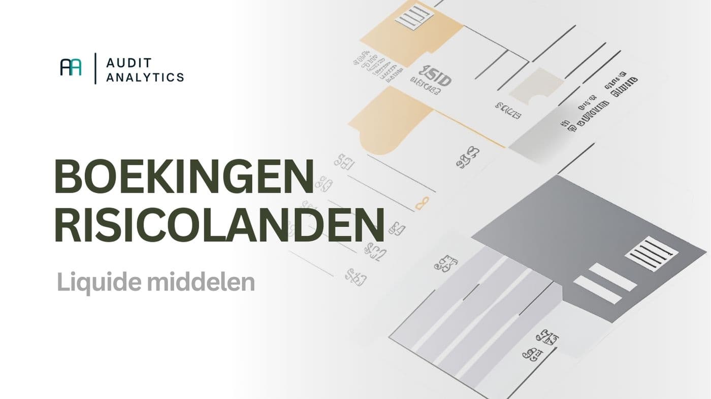 Transacties naar risicolanden analyseren (CAMT en FATF-lijst)