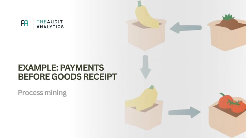 Process Mining in Practice: Identifying Payments Before Receipt with Python