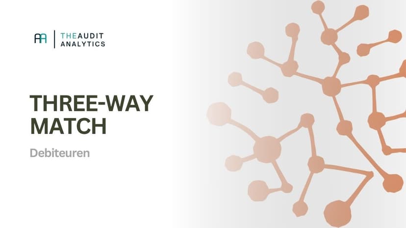 3-way match (AR): invoices, orders, and deliveries