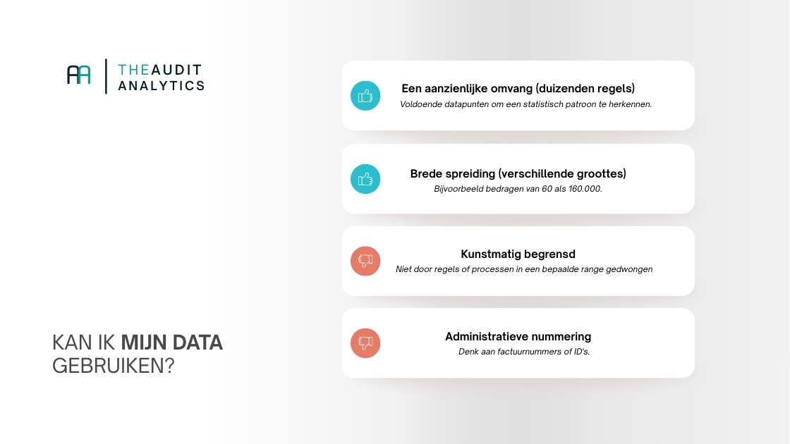 Benford Law data regels